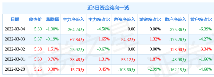 Gqy视讯股票，变化中的学习，展现自信与成就的力量