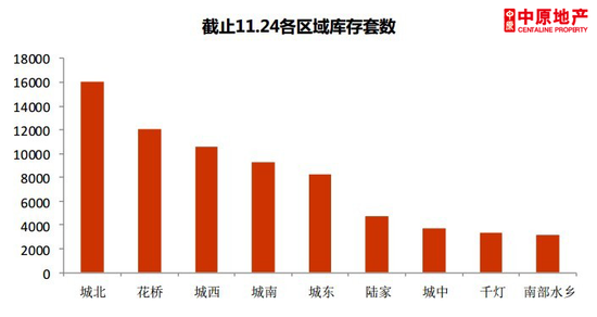 花桥最新房价信息，科技驱动的未来生活新篇章