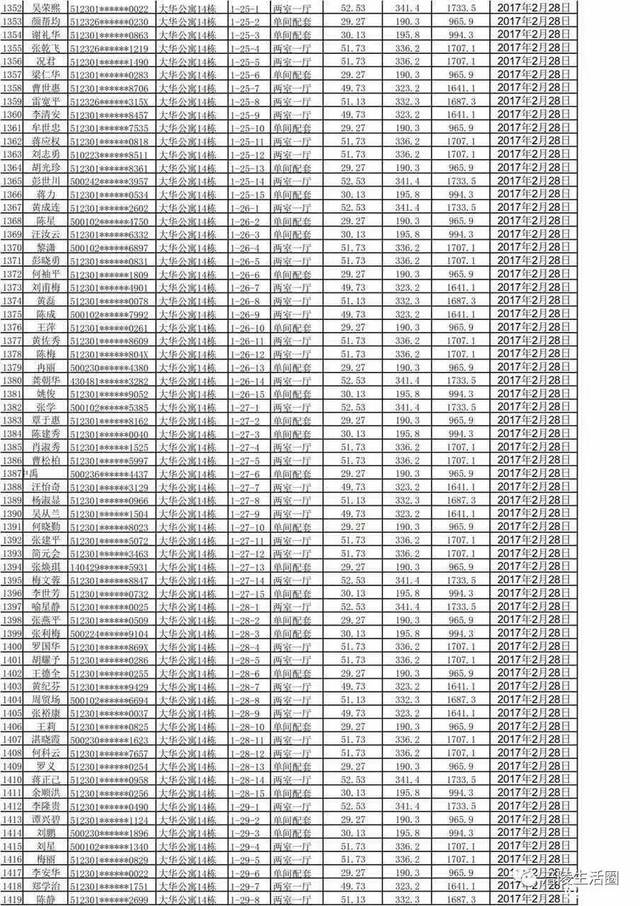 涪陵公租房最新动态，温馨家园趣事与情感纽带揭秘