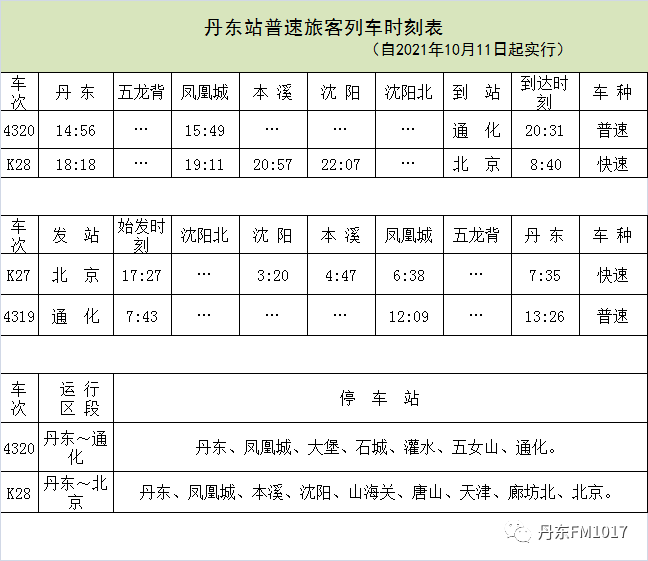丹东客运站最新时刻表大全，最新更新车次及时间表汇总
