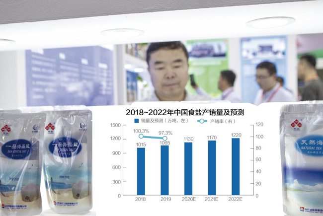 工信部盐业改革六月最新动态，变革中的自信与成就感展现