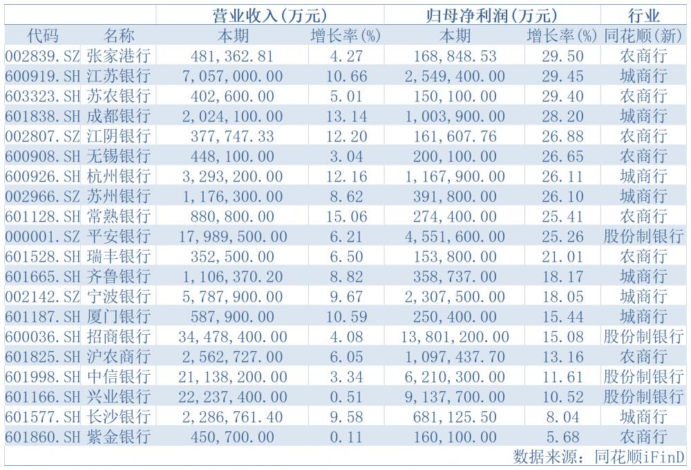 江苏银行上市之旅，探索自然美景的心灵出走与资本市场亮相时刻