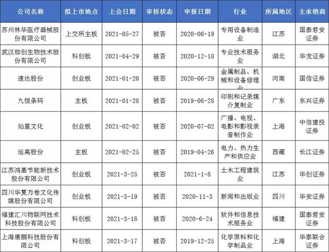 第343页