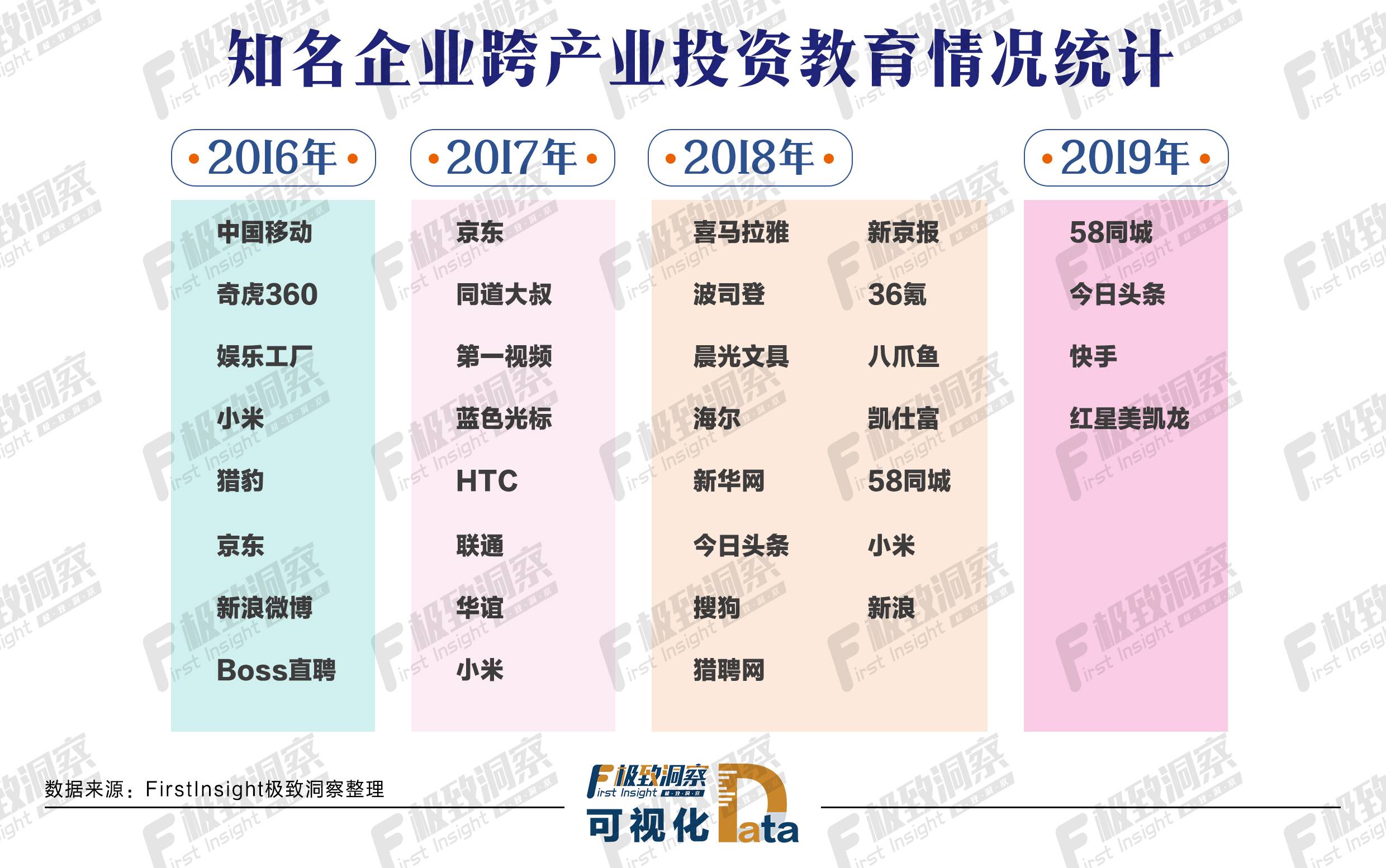 “58京东招聘信息更新”,58京东招聘信息更新——探寻小巷中的独特小店