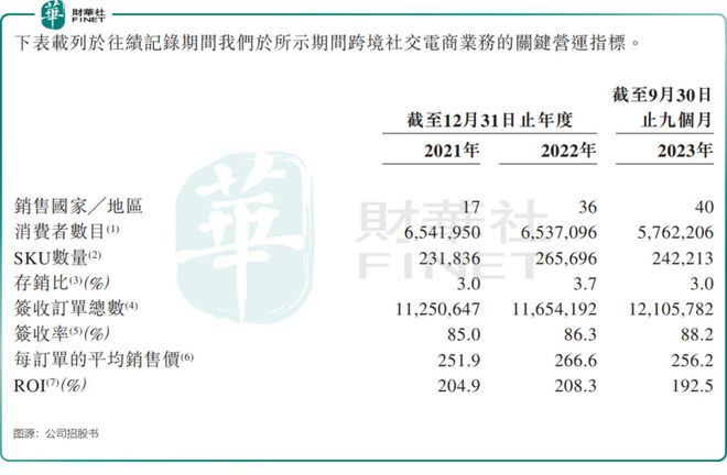 吉宏包装上市步骤详解，一站式指南助你了解上市流程