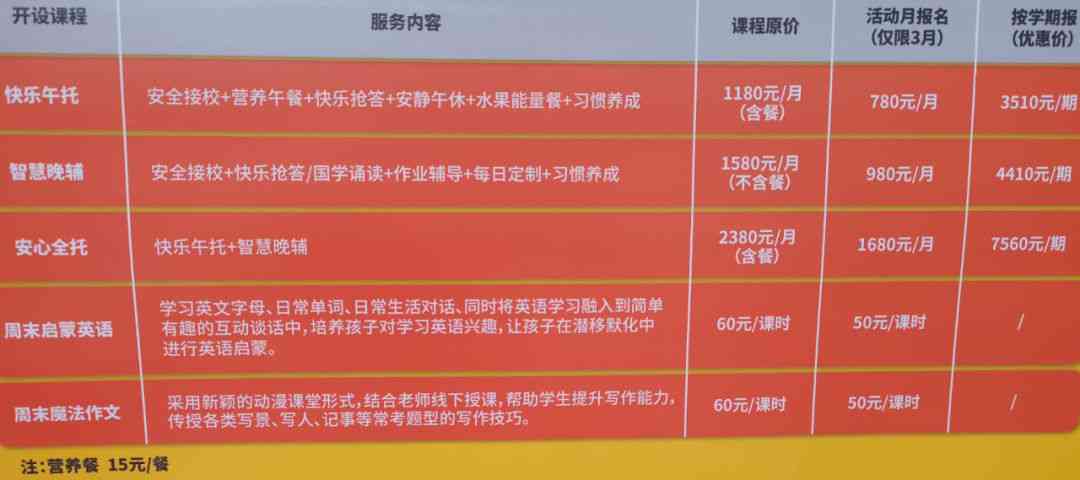 上市辅导收费详解，结构、影响及选择策略解析