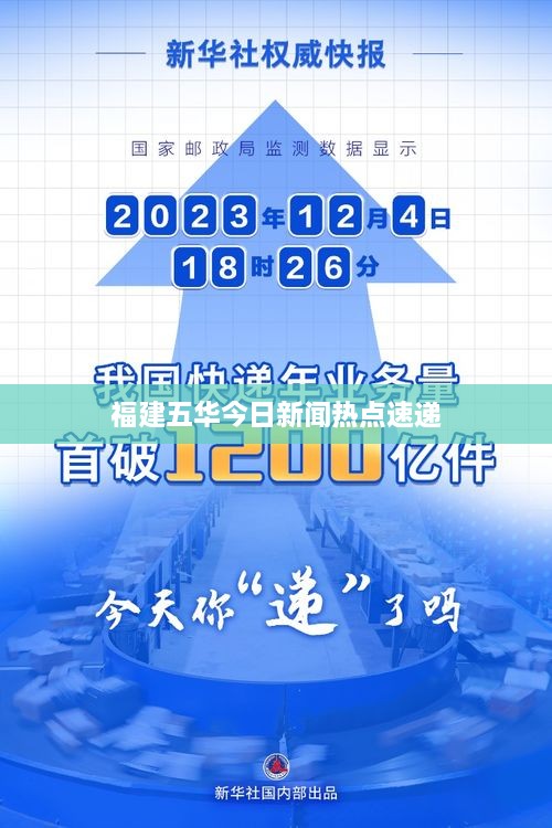 领略科技新品魅力，体验未来革新生活，最新资讯速递