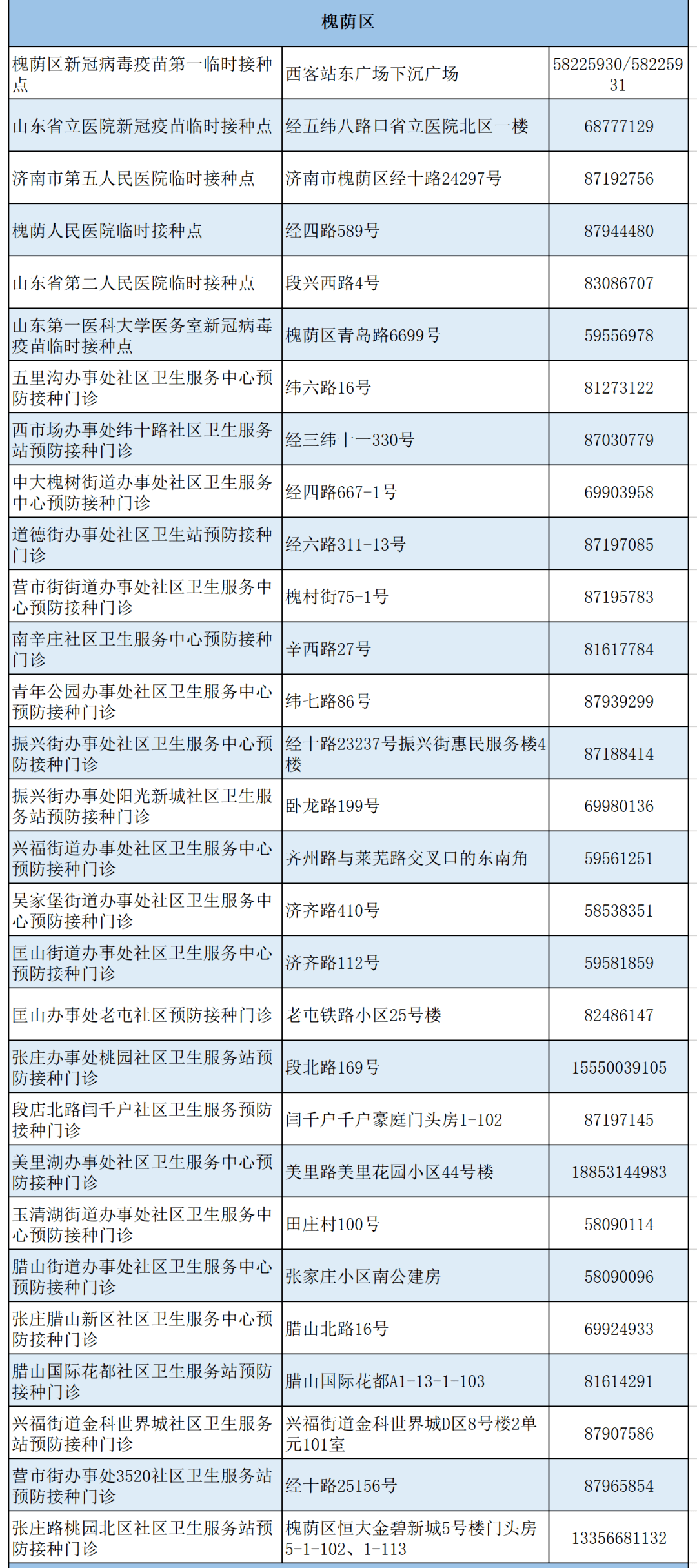 枣强县委班子最新名单，自然美景鼓舞之旅启程
