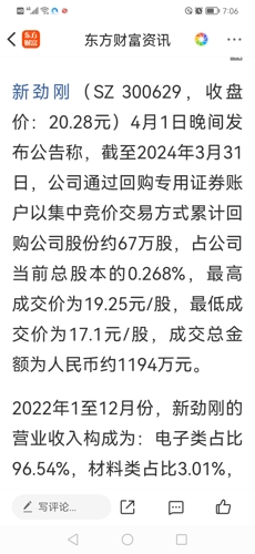 新劲刚股票的日常故事与走势分析