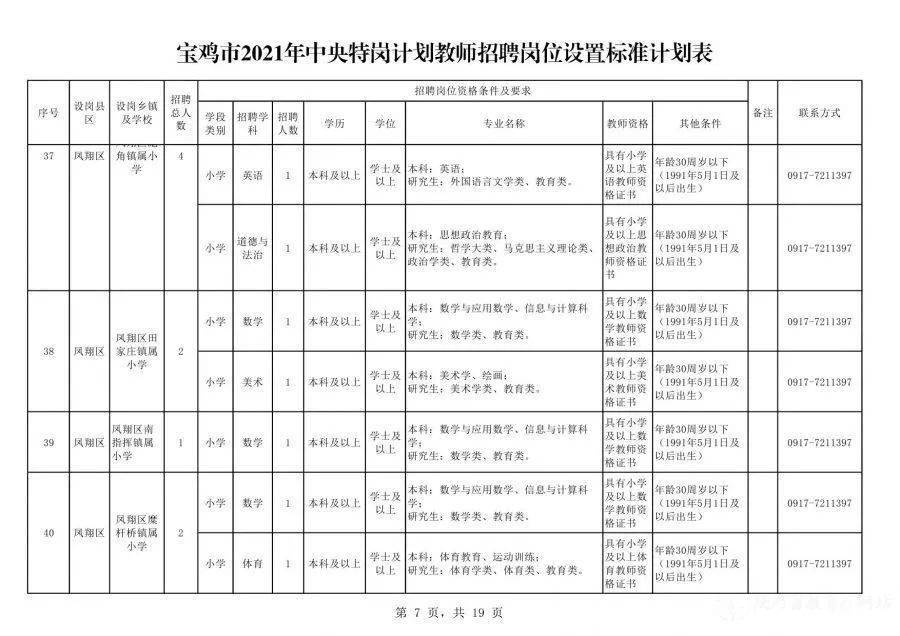 酷派最新职位招聘，小巷中的职业宝藏等你来发掘！