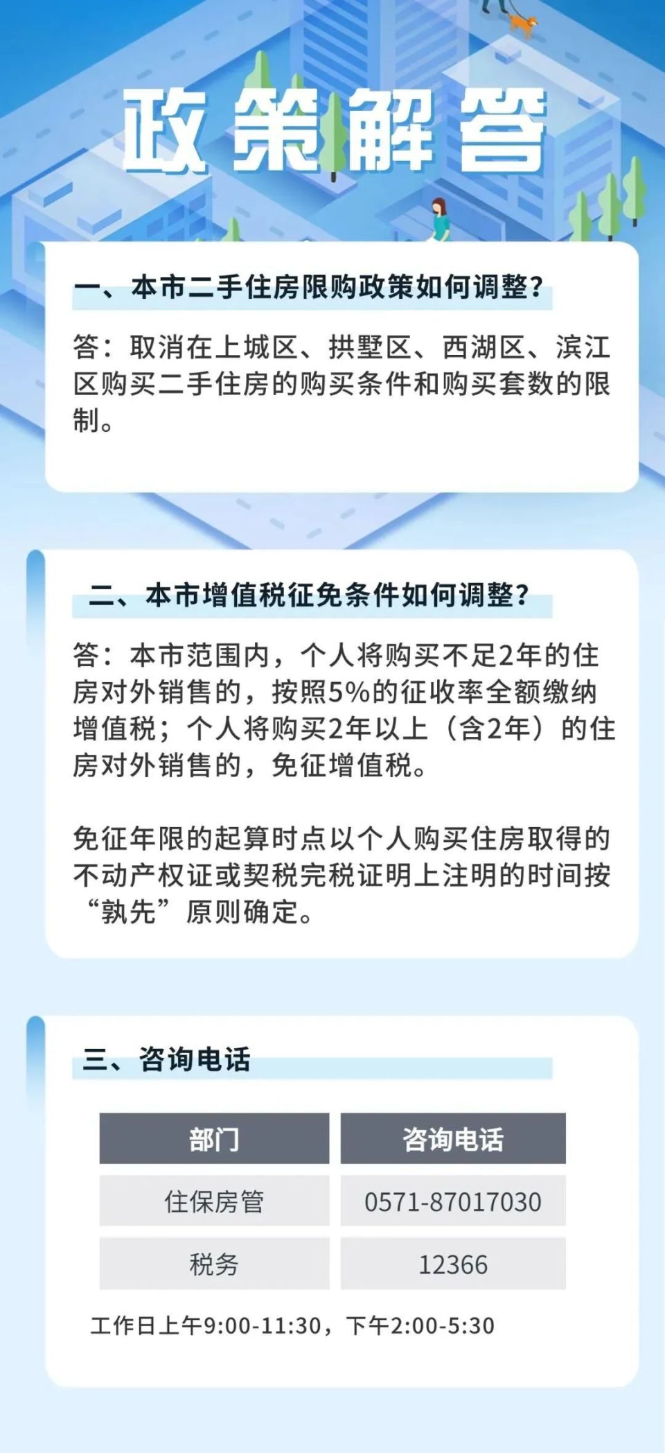 杭州购房新政详解，步骤指南与解读