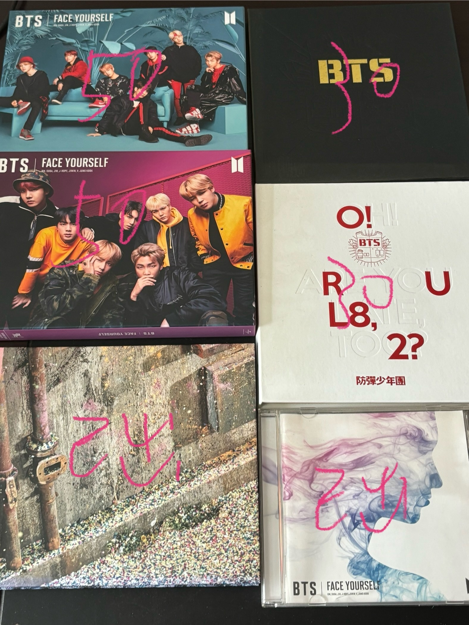 BTS行情深度解析，回顾与影响