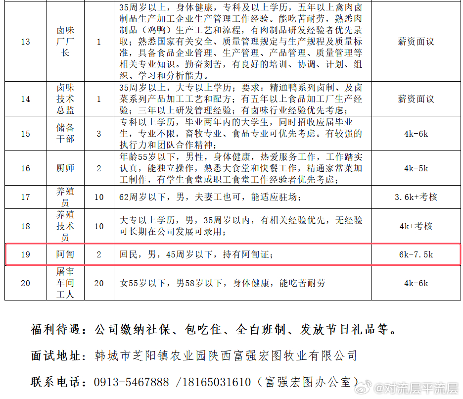 蓝田宏辉最新招聘信息揭秘，探寻独特小店的职场机遇