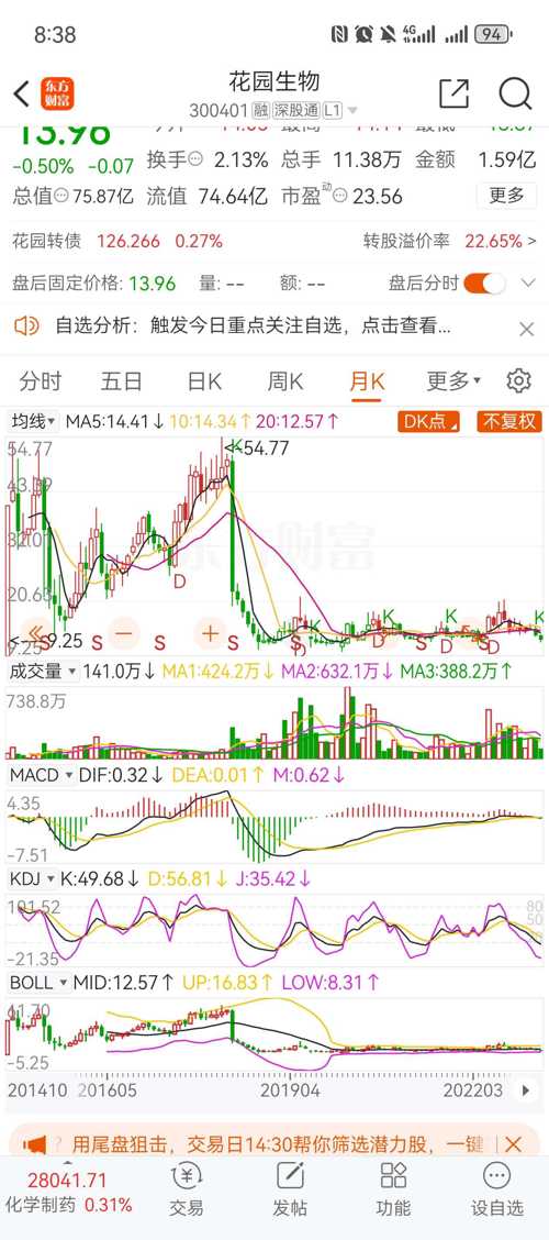 关于300205的最新动态更新