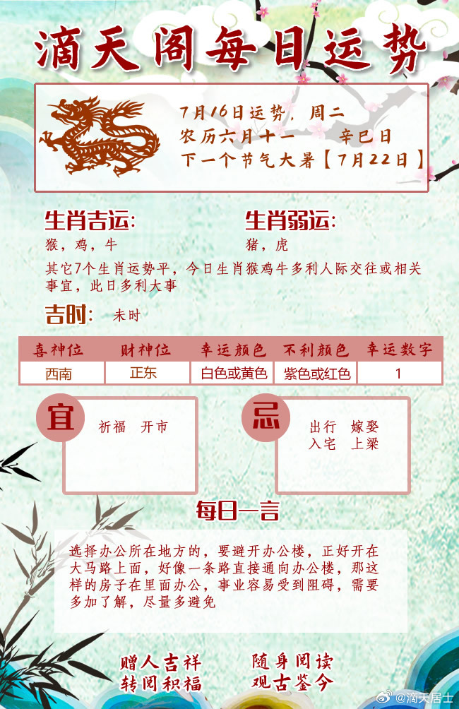 闹闹本周运势概览