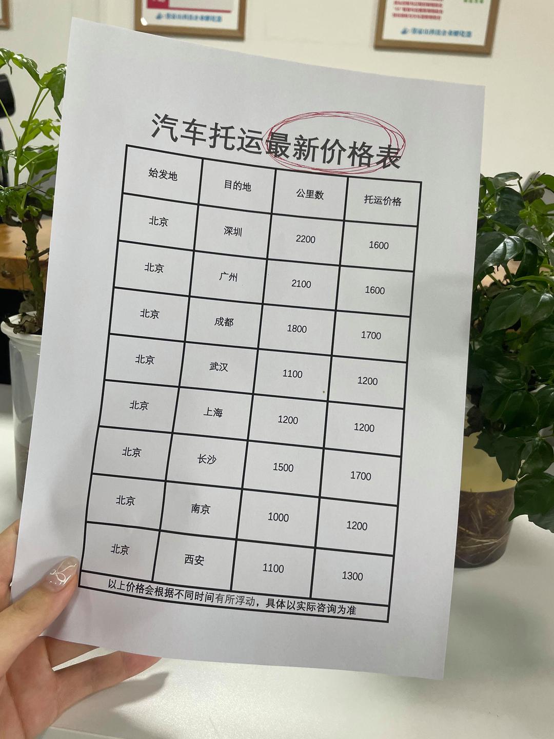 汽车托运价格详解，全方位了解托运费用与步骤指南