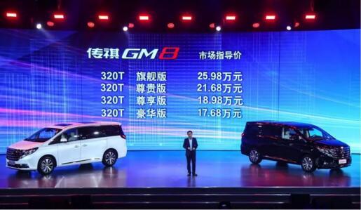 汽车销售上市公司的历程、背景与业界地位