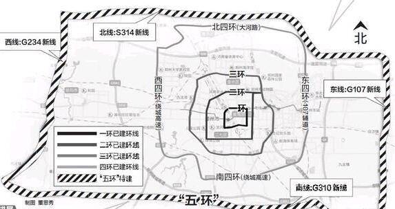 郑州市南五环最新发展规划揭秘，未来城市发展的核心动力源泉