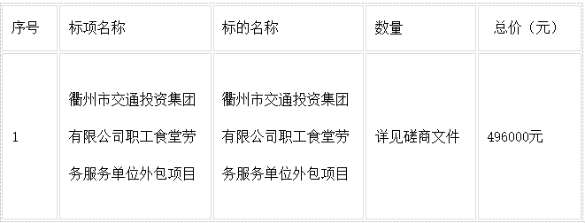 衢州上市公司概览，几家公司的成长之路与概览