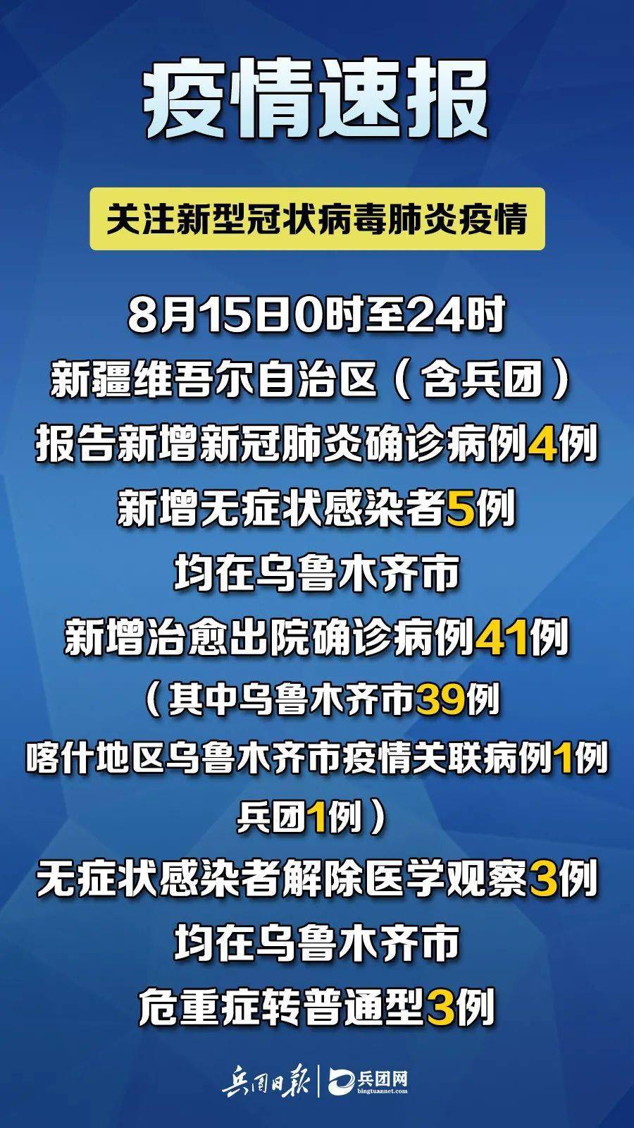 新疆疫情最新动态更新，最新疫情进展报告