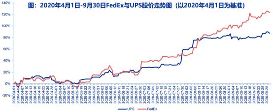 申通股票行情深度解析与指导指南