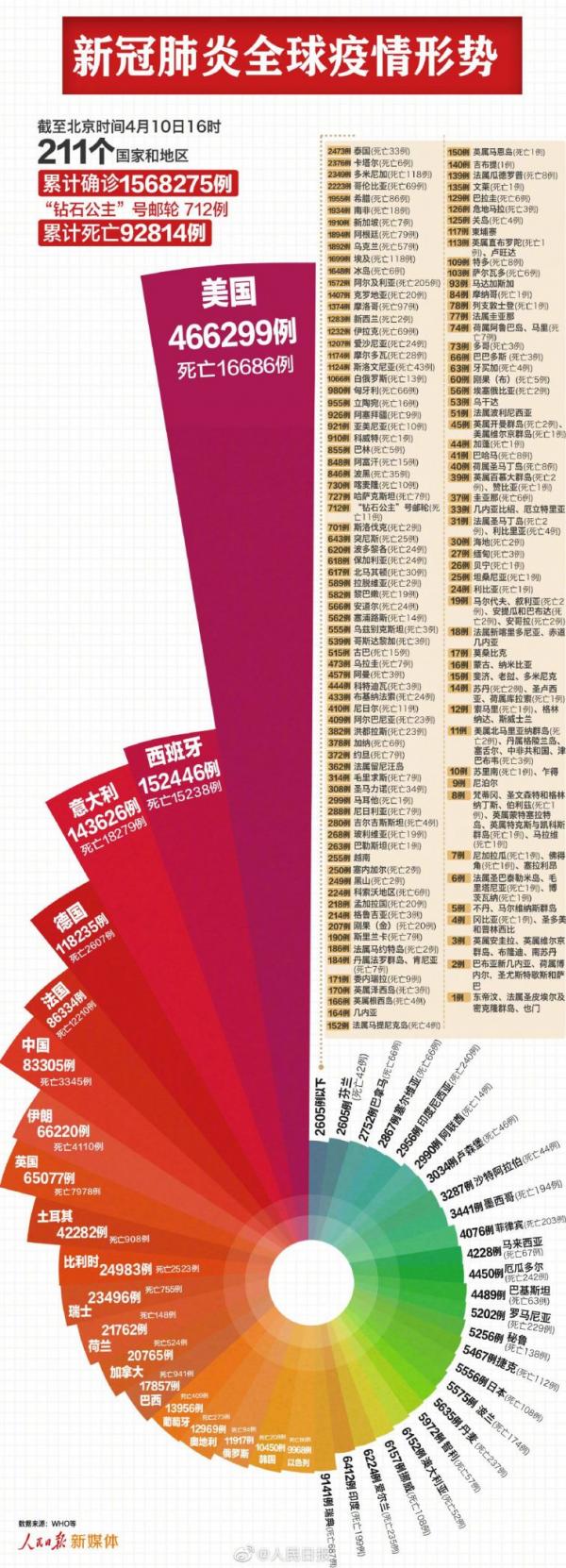 抗疫新趋势探索，未来抗疫之路的变革