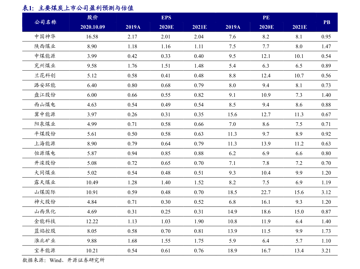 苏烟图片价格及其特定领域中的地位与影响回顾