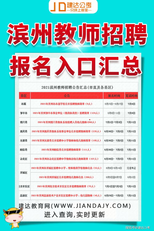 胶州胶北招聘最新资讯，温暖招聘之旅启程