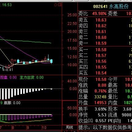 最新高层绝密内参，科技巅峰之作重塑未来生活体验