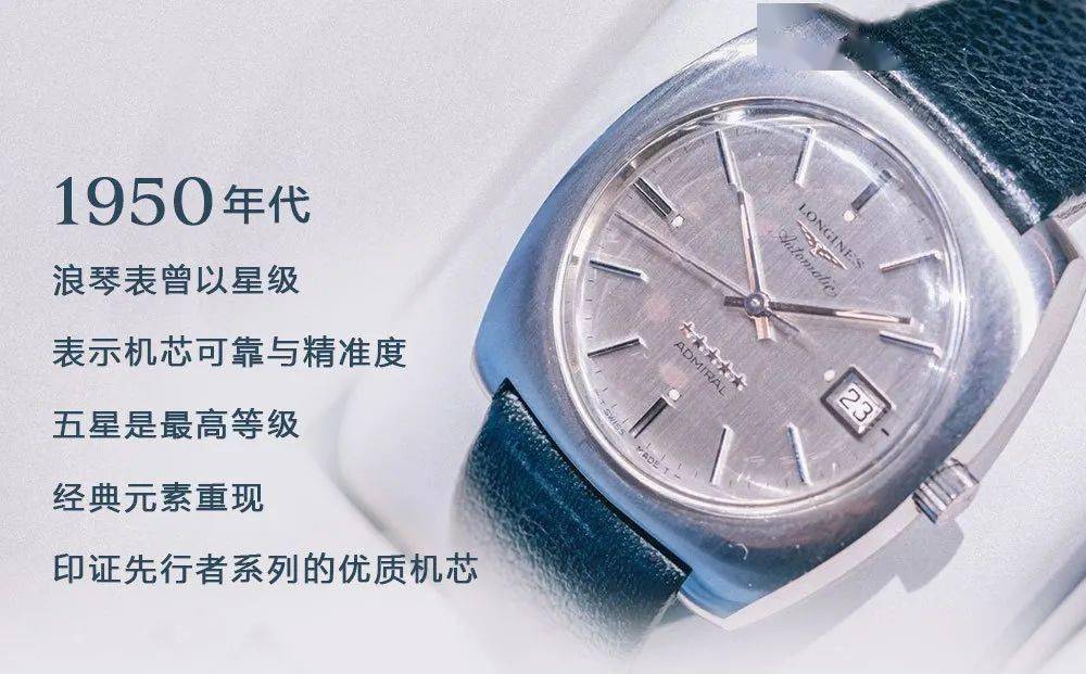 浪琴开创者上市，开启自然美景探索之旅的时尚之选