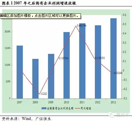 第193页