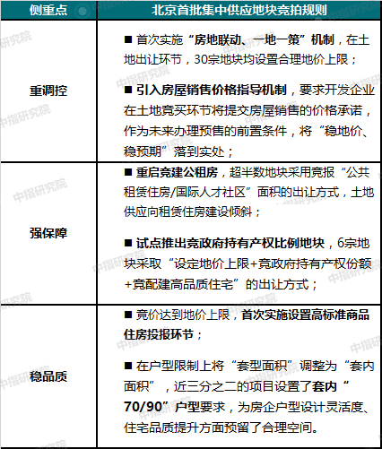 非标自动化设备 第39页
