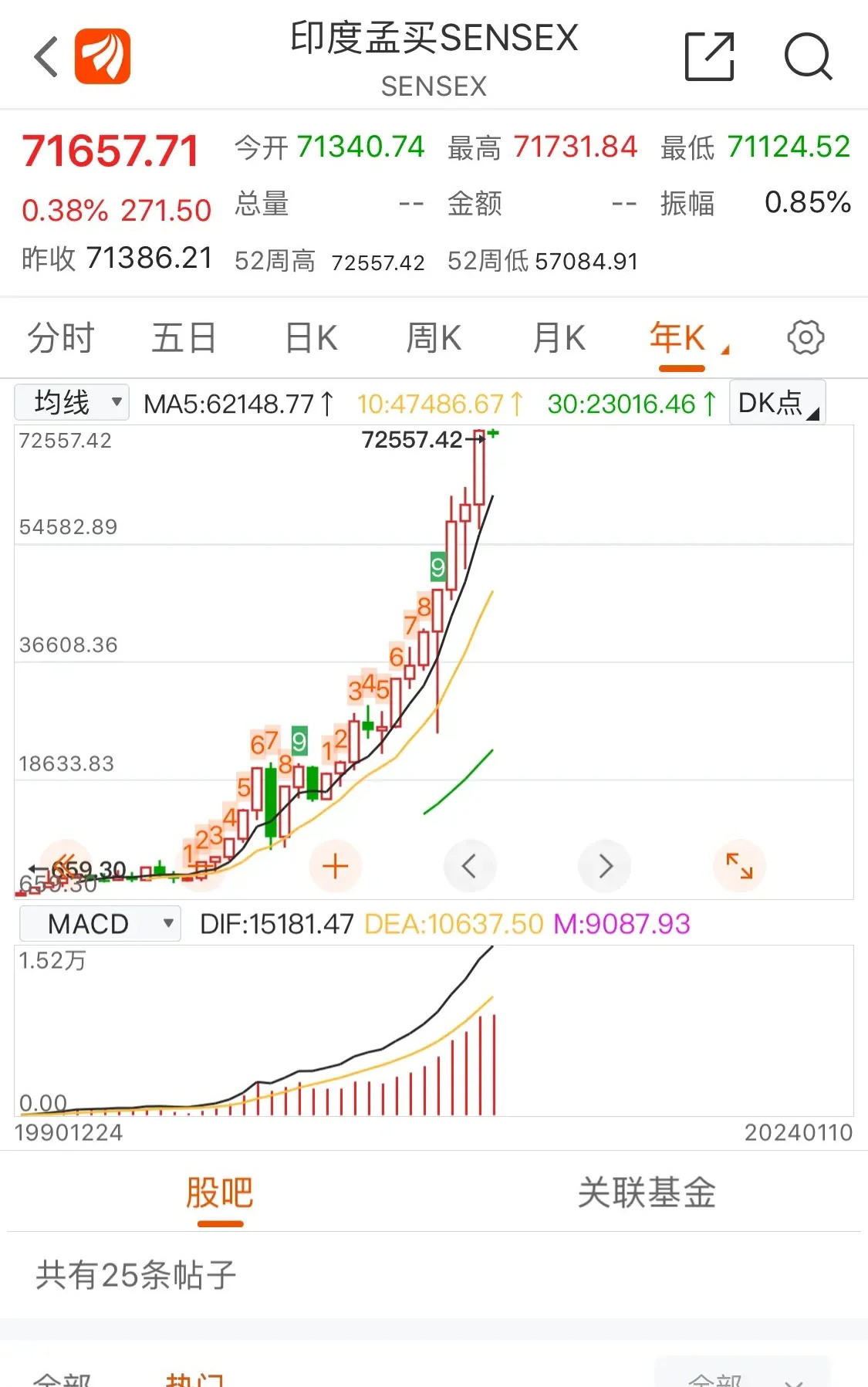 第190页