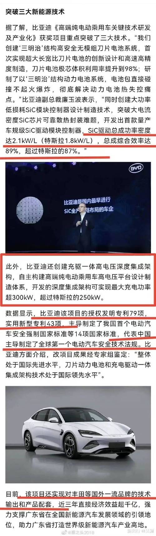 比亚迪最新发展动态揭秘