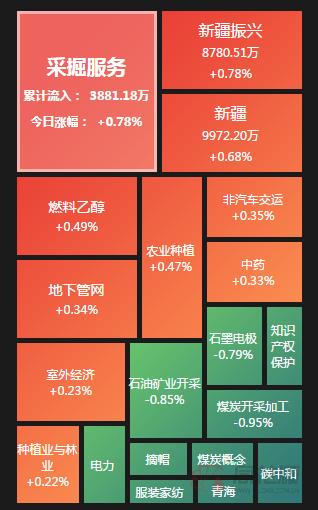 新天绿能股票的投资价值分析