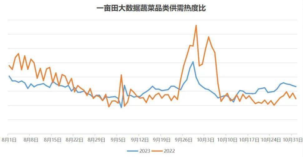 非标自动化设备 第38页