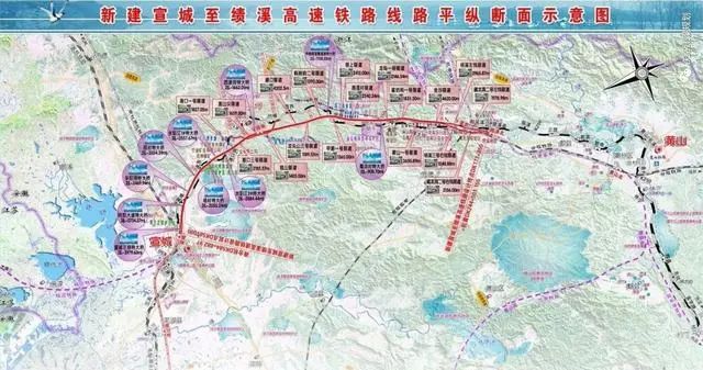 宣城绩溪高铁最新进展动态