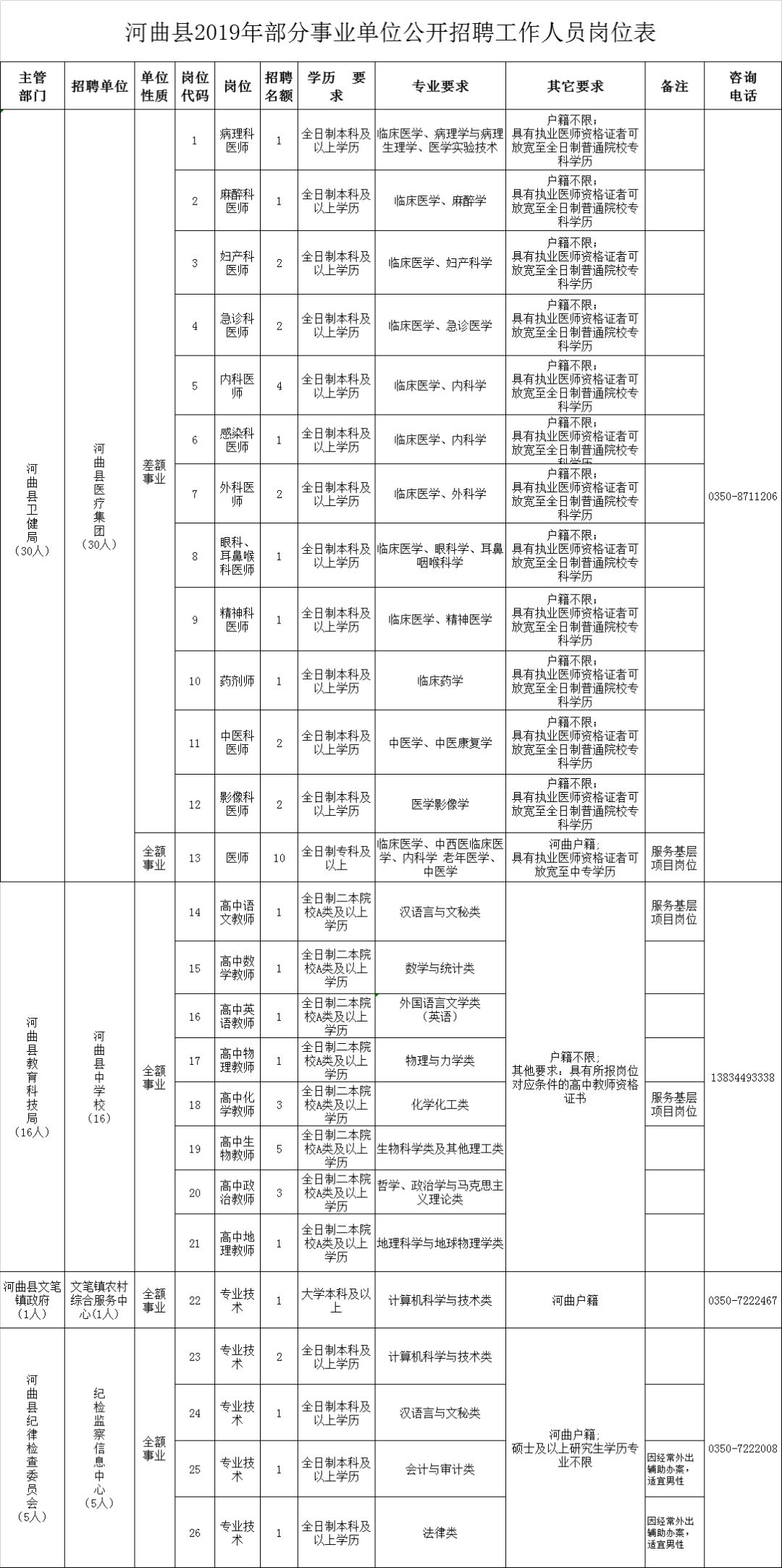 冲压件 第35页