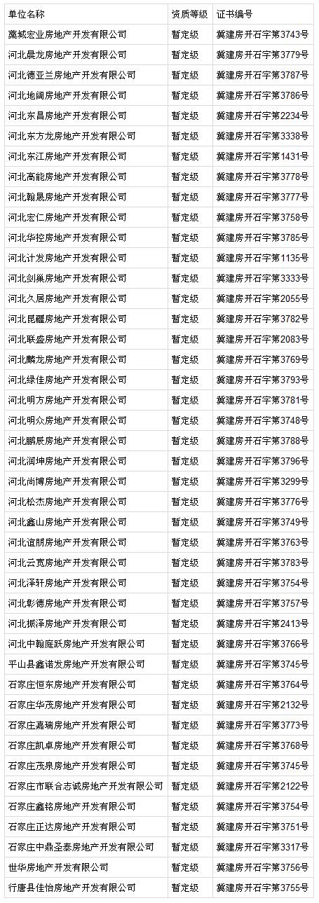 关于最新地址的论述与探讨