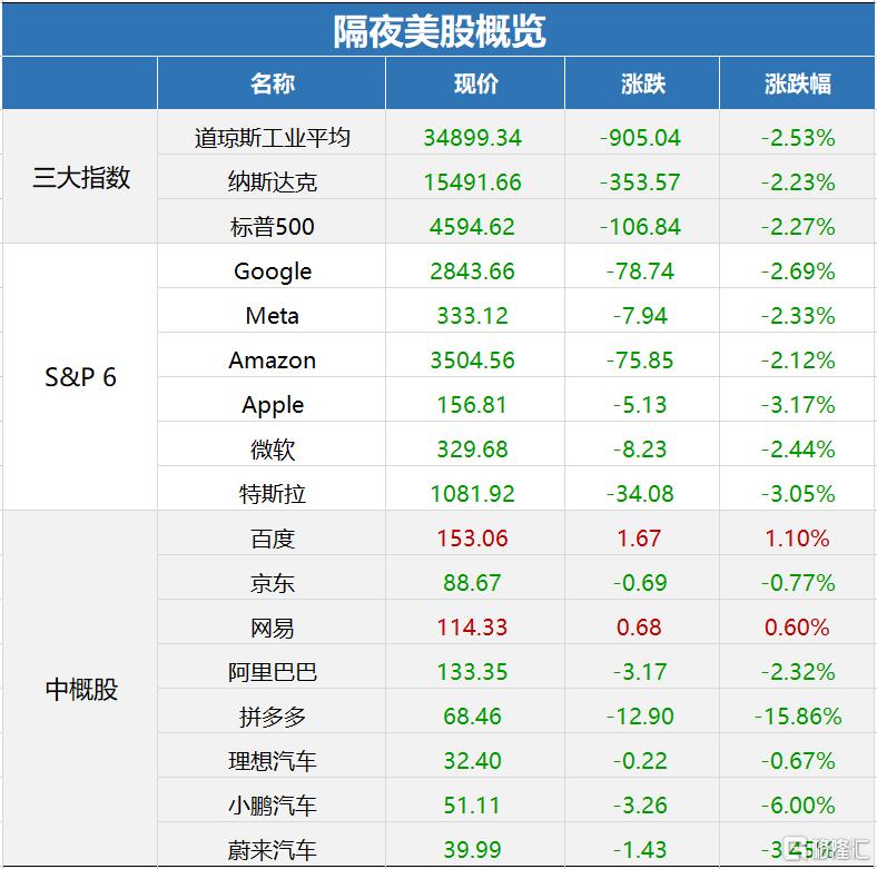 全球股票行情,全球股票行情，洞悉市场脉络与投资机会