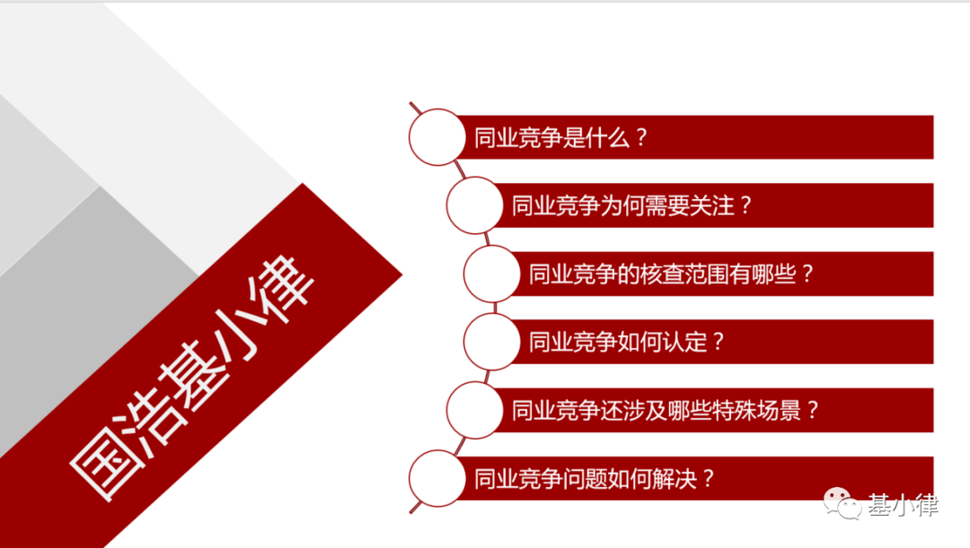 上市公司新品发布与同业竞争高科技产品的深度体验报告