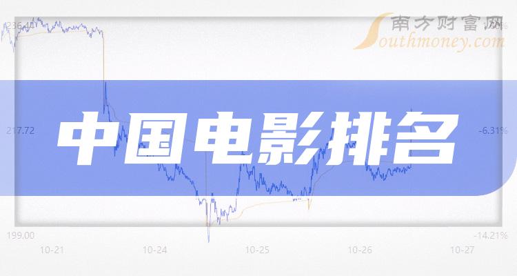 中国电影股票股吧，日常温暖点滴记录