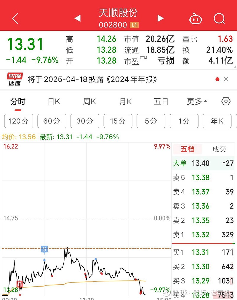 天顺证券最新动态揭秘，小巷中的特色小店成隐藏宝藏