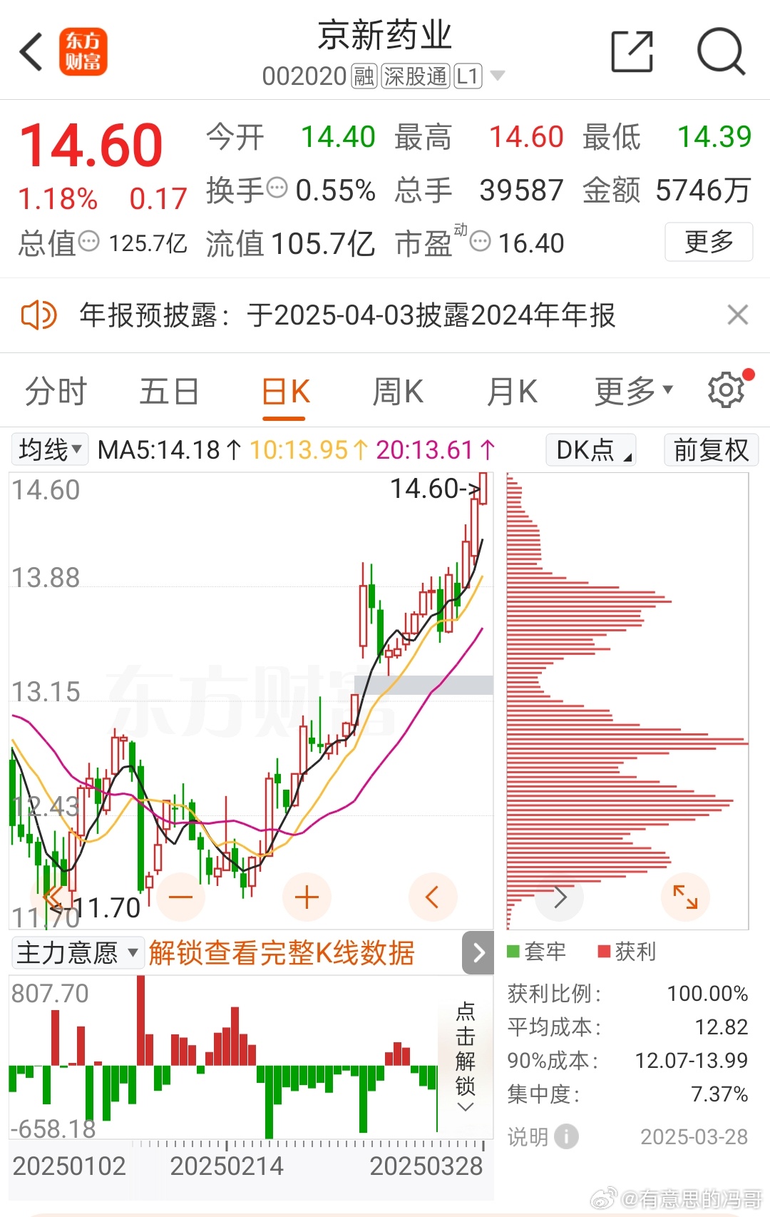 京新药业创新里程碑，最新事件揭示公司发展新动向
